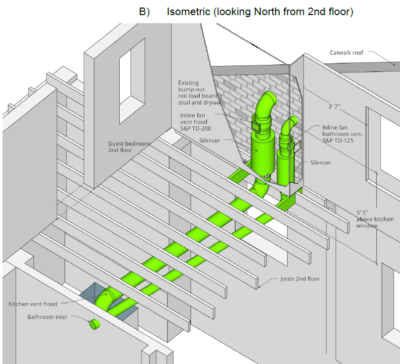 Mechanical Drawing showing ductwork